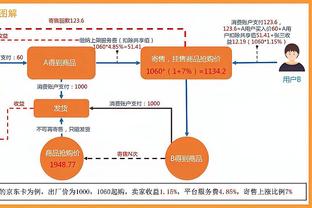 旺达谈与伊卡尔迪第一夜：床垫被彻底毁了，我痛到每4小时吃次药