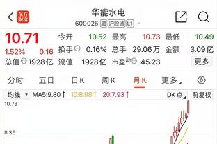 德转盘点2023年身价下滑球员：安东尼、马内下跌4000万欧最多